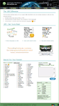 Mobile Screenshot of bing.gwbg.ws